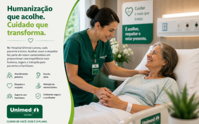 A tecnologia como aliada da medicina moderna